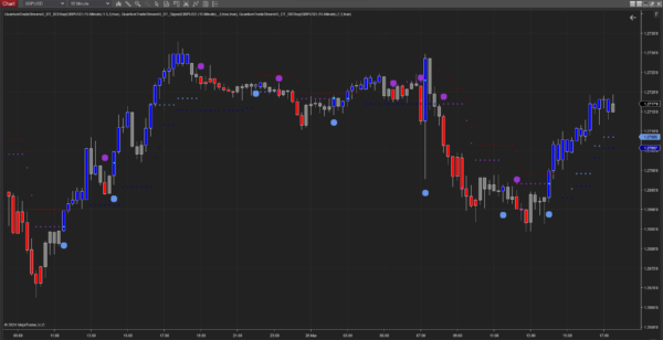 Quantum TradeStream AI Day Trading Software - Image 2