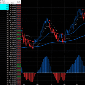 Swing Trading Software