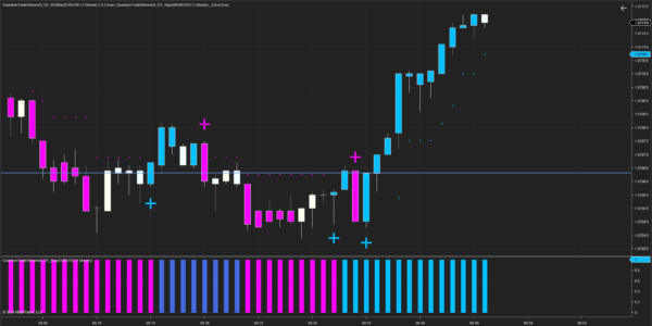 day trading software