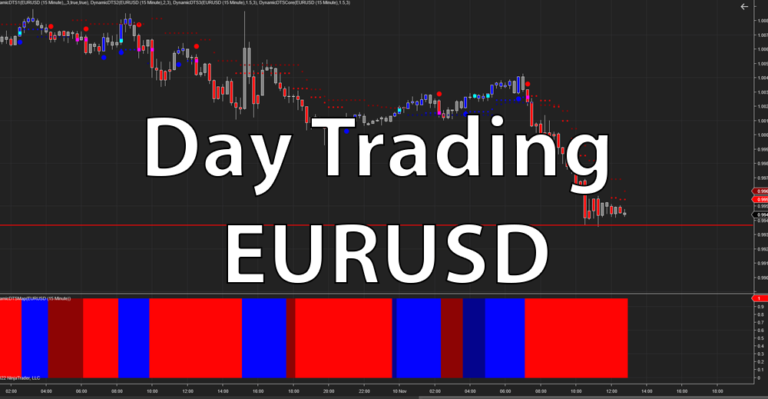 day trading eurusd